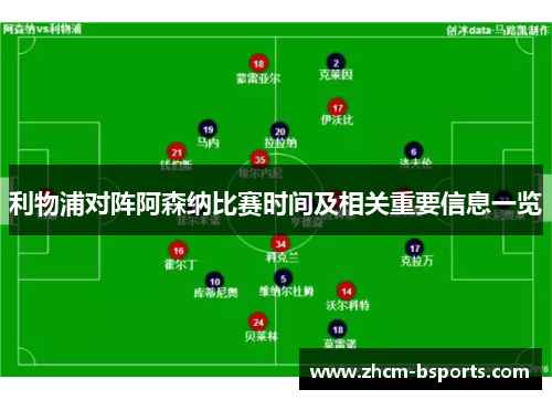 利物浦对阵阿森纳比赛时间及相关重要信息一览