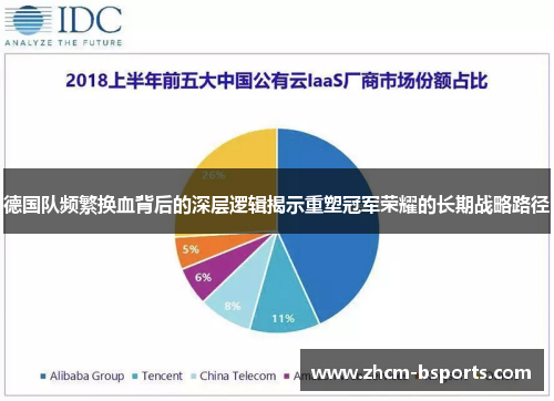德国队频繁换血背后的深层逻辑揭示重塑冠军荣耀的长期战略路径