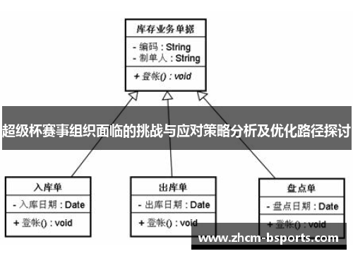 超级杯赛事组织面临的挑战与应对策略分析及优化路径探讨