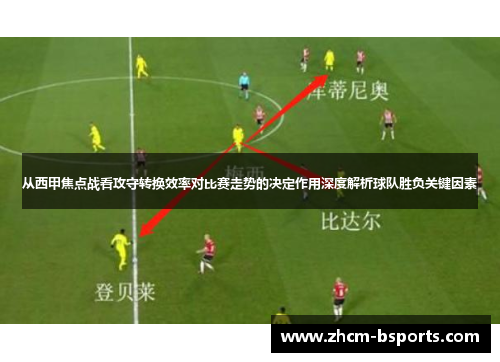 从西甲焦点战看攻守转换效率对比赛走势的决定作用深度解析球队胜负关键因素 从西甲焦点战看攻守转换效率对比赛走势的决定作用深度解析球队胜负关键因素