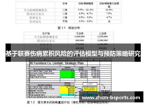 基于联赛伤病累积风险的评估模型与预防策略研究 基于联赛伤病累积风险的评估模型与预防策略研究