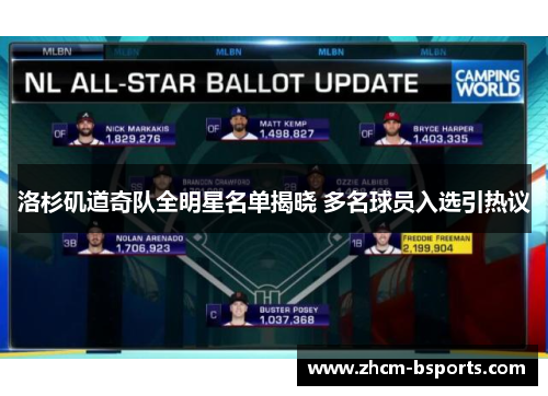 洛杉矶道奇队全明星名单揭晓 多名球员入选引热议