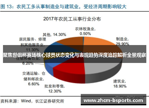 聚焦世俱杯赛场核心球员状态变化与表现趋势深度追踪解析全景观察