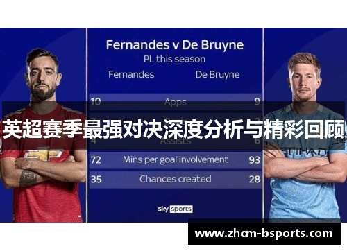 英超赛季最强对决深度分析与精彩回顾